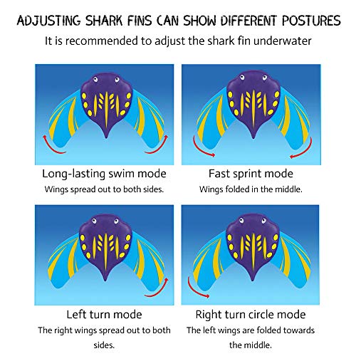 ZoneYan Giocattolo Pesci Acqua Bambini, Pesce