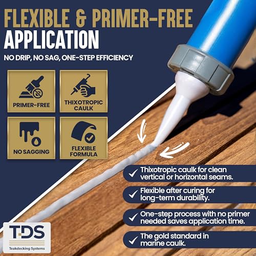 Image of Teakdecking Systems (TDS) SIS440 Marine Caulk Sausage 20oz - Gray | Premium quality SIS440, first class appearance, UV & chemical resistant, non-corrosive, ideal for boats and yachts