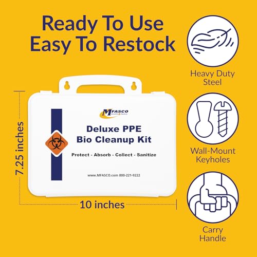 Image of MFASCO Deluxe PPE Bio Cleanup Kit - Complete PPE & Bodily Fluid Clean-Up - Tailored for Workplace, Law Enforcement, Health Care, Nursing Home & First Responder Environments