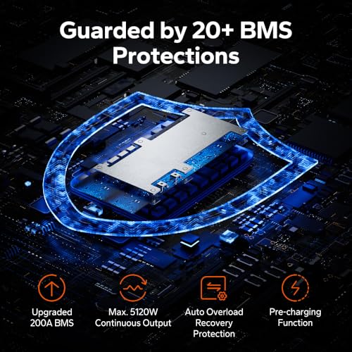Image of LiTime 24V 230Ah Bluetooth Self Heating LiFePO4 Lithium Battery, Low-temp Cutoff Protection, 4000+ Deep Cycle for Off-Grid RV Marine Home Energy Storage