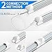 CNSUNWAY LED Shop Light 2FT, 20W 3000LM 6500K, T8 LED Tube Lights, Clear Cover, Ceiling and Utility Shop Lights, Linkable Light Fixture for Room, Garage, Workbench, Warehouse, ETL Listed (2 Pack)