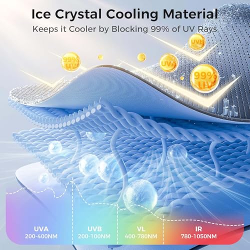 Protector solar coche Zeekr X evita interiores sofocantes con parasol paraguas 4