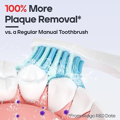 Seago Electric Toothbrush, Rechargeable Toothbrush for Adults Sensitive Teeth, 8 Brush Heads, 5 Modes with Teeth Whitening, Endurance 30 Days, Kids Electric Toothbrushes 6-12, SG-958(White) - 3