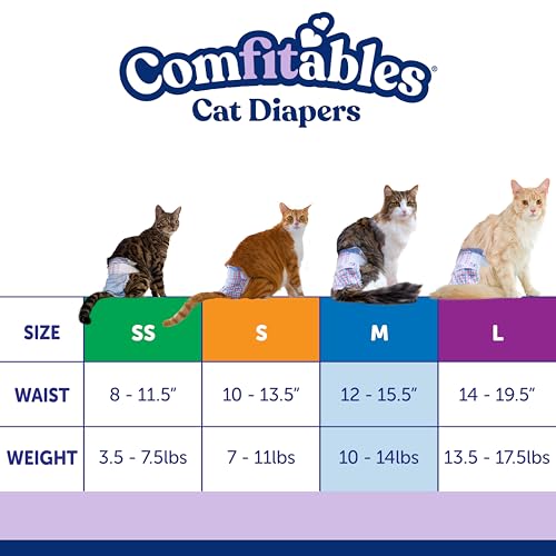 Hartz Comfitables Cat Diapers, Size M 16 Count, Comfortable & Secure Fit, Easy to Put On
