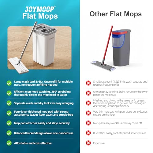 Image of JOYMOOP Flat Mop System, Mop and Bucket Set, White, Commercial & Household Floor Cleaning Mop with Freesia Scent Cleaning Pods, Includes 3 Reusable Microfiber Pads and 15 Detergent Pods