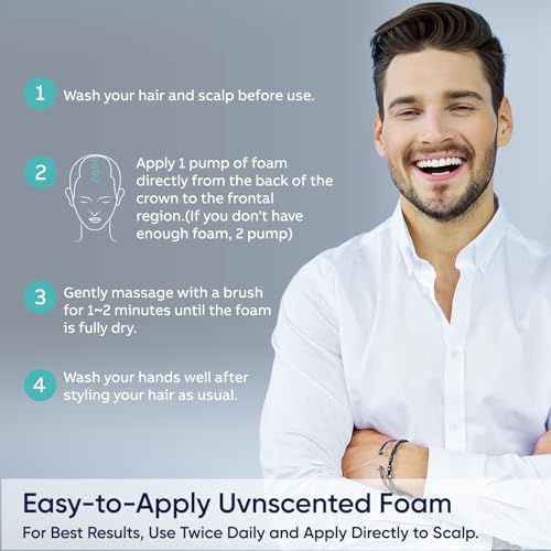 Image of 5% Minoxidil Foam for Men and Women, 5% Minoxidil for Men Foam, Minoxidil for Women Hair Growth (60ML)