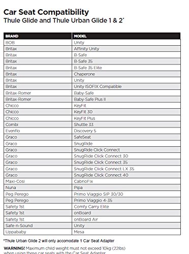 thule glide 2 for sale