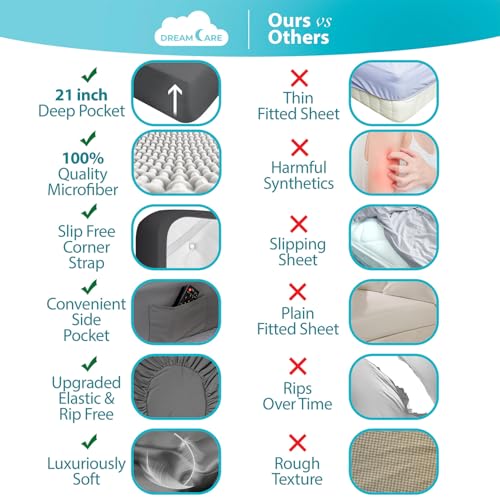 Image of DREAMCARE Twin XL Sheet Sets - 3 pcs Breathable Cooling Sheets - up to 15 inch Deep Pocket Twin XL Sheets Set with Side Pockets - Extra Soft 100% Brushed Hypoallergenic Hotel Luxury Bedding - Dark Gray