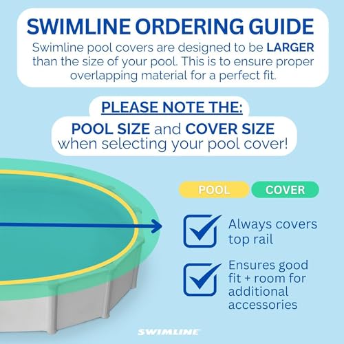 Cobertor de Piscina Invierno Swimline Blanco Redondo 33 FT miniatura 6