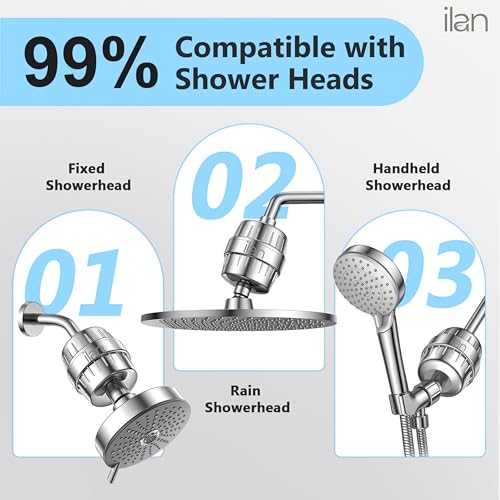 Image of Ilan 15 Stage Shower Filter for Hard Water | Water Softener for Bathroom | Removes Impurities for Healthier Skin & Hair | Chlorine Remover | Hard Water Tap Filter