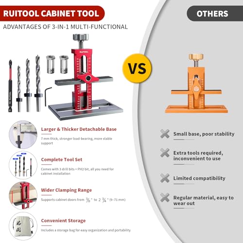 Image of RUITOOL Upgrade 3-in-1 Cabinet Door Mounting Jig with Support Base, Installation Tool for Frameless or Face Frame Cabinet Doors, Adjustable Aluminium Alloy Hardware Jig for Wall and Base Cabinets