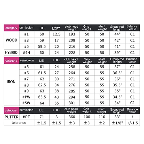 Juego-Completo-de-Palos-de-Golf-para-Mujer-con-Bolsa-para-Palos-de-Golf-Que-Incluye-Maderas-Hierros-Putters-y-Bolsa