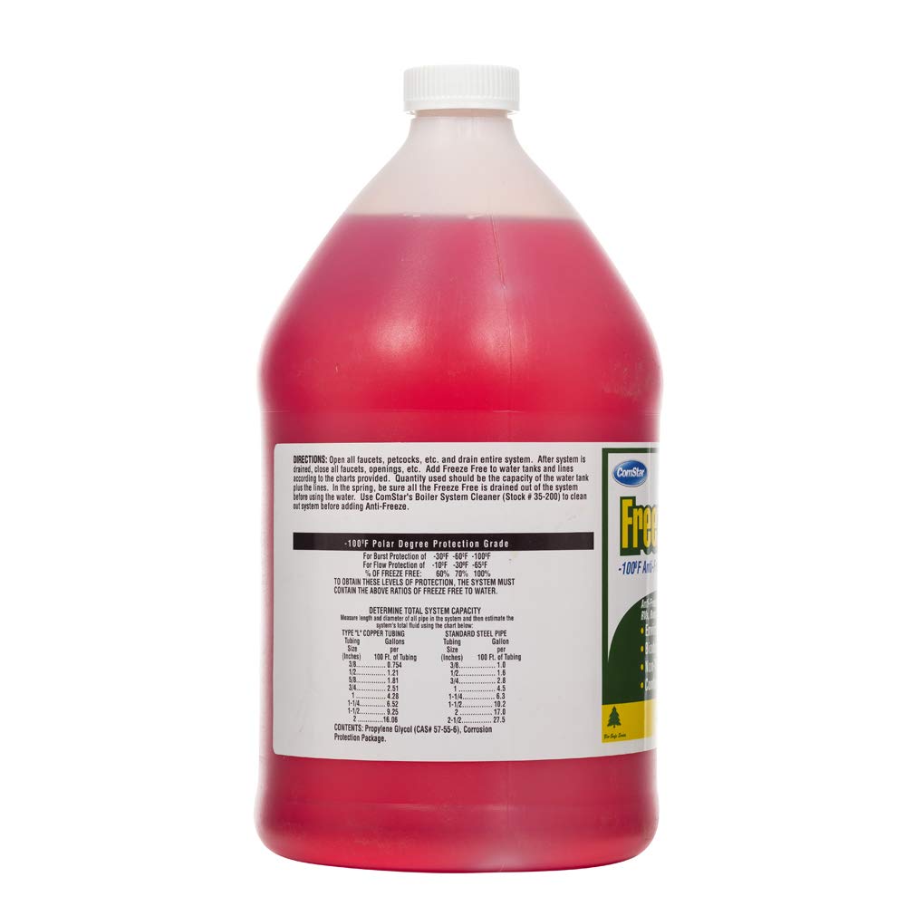 VAICO Coolant Flange V10-3164