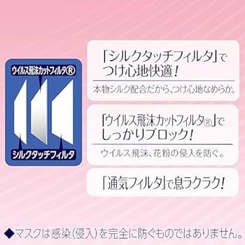 Amazon.co.jp: [ユニ・チャーム] 超快適マスク プリーツタイプ