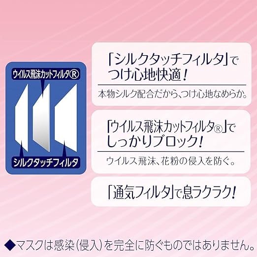 Amazon.co.jp: [ユニ・チャーム] 超快適マスク プリーツタイプ 女性用