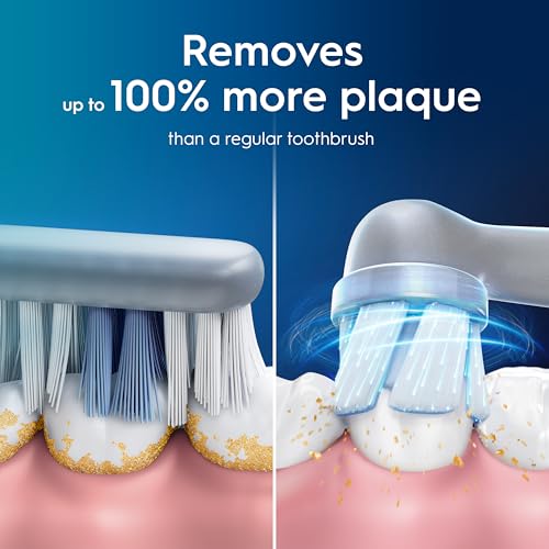 Oral-B iO2 Electric Toothbrush with Travel Case & Head - Calm Pink - Image 3