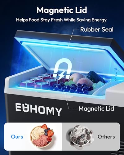 Portable Solar Camping Refrigerator