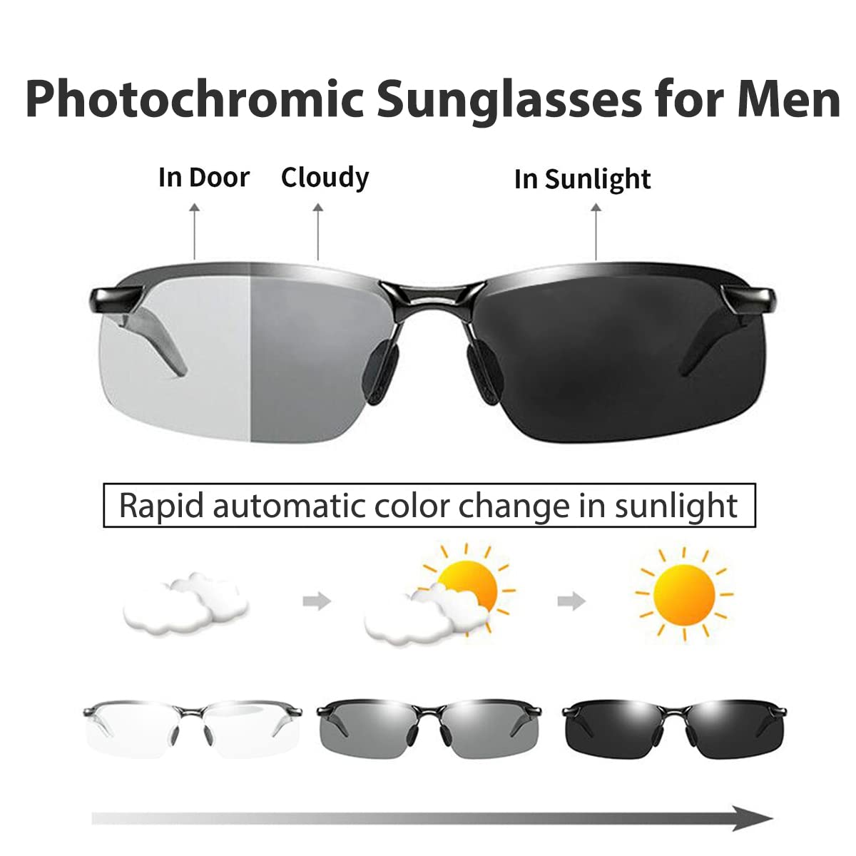 K.LAVER Photochromic Sunglasses Polarized Sunglasses Day And Night Driving Glasses For Men Women 100% UV Protection Eyewear