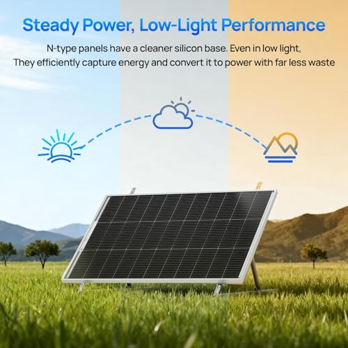 portable solar panel system Bundle