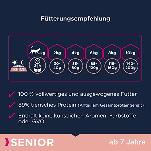 Eukanuba Senior Katzenfutter trocken - Premium Trockenfutter speziell auf die Bedürfnisse älterer Katzen ab 7 Jahre abgestimmt, 2 kg