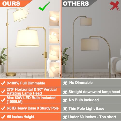 Image of 【Upgraded】 Dimmable Floor Lamp, 1000 Lumens LED Edison Bulb Included, Arc Floor Lamps for Living Room Modern Standing Lamp with Shade, Tall Lamps for Living Room Bedroom Office Dining Room - Gold