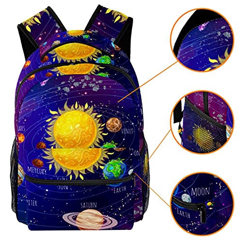 Sac à dos Galaxy Violet imperméable contre les cahiers mouillés - 3