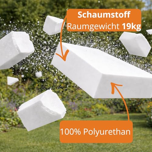 sleepling Schaumstoffzuschnitt für Palettenkissen 120 x 80 x 8 cm, Schaumstoff, Schaumstoffpolster, Schaumstoffmatte, Schaumstoffplatte, Polsterauflage Matratze, (RG19 kg)