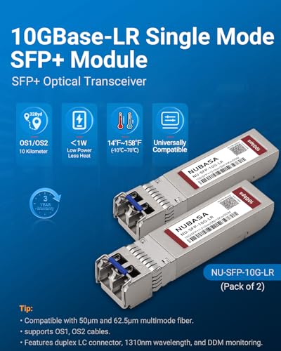 Image of 10GBase-LR SFP+ Module | 1310nm Single-Mode Fiber Transceiver | Up to 10km Over OS2 | LC Duplex, Plug and Play | Compatible for Cisco SFP-10G-LR, Ubiquiti UniFi, and More (Pack of 2)