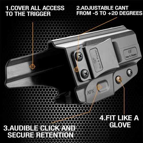 GUN & FLOWER Polymer IWB Holster Compatible with Beretta APX Full Size, Inside Waistband Concealed Carry Holster Custom Fit Beretta APX Full Size 9mm, 40, Adj. Cant & Retention, Right Hand