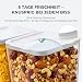 Imagen de Fllkueaiy Dispensador de cereales, 2 unidades, 6 l