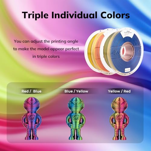 Image of AMOLEN Silk PLA 3D Printer Filament, Tri Color Red Yellow Blue PLA 1.75mm, Shiny Multi Colors Change Filament 3D Printing PLA Filament for Most FDM 3D Printer, 1kg Spool(2.2lbs)