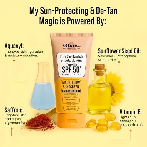 Image of Ghar Soaps Magic Glow SPF 50+ PA++++ Mineral Sunscreen | UVA /UVB & Blue Light Protection | No White Cast, Non-Greasy (60g, Pack of 1)