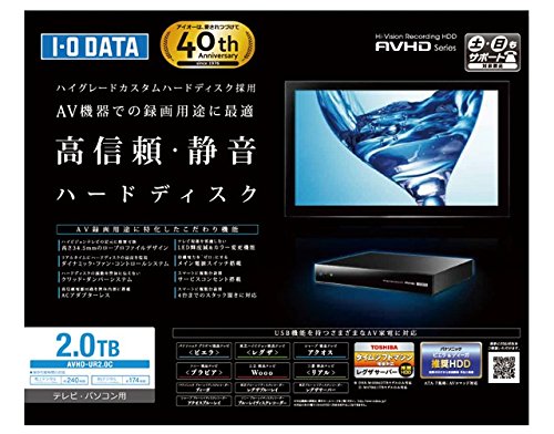 Amazon | I-O DATA 24時間連続録画対応 ハイグレードカスタム