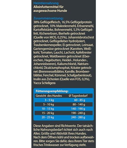 Dehner Wild Nature Hundefutter Meeresküste, Trockenfutter getreidefrei, Kroketten, für ausgewachsene Hunde, Makrele, 12 kg