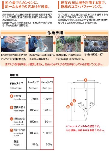 Amazon | 苗植え用穴掘り(刈払機用アタッチメント) モグ太郎 14cm