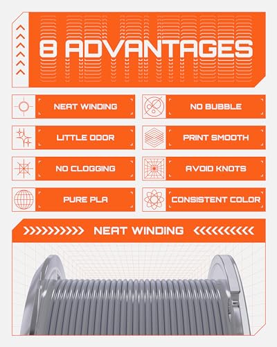 Image of R3D High Speed PLA Pro Filament 1.75mm 1KG, 3D Printer Filament for 30-600 mm /s High-Speed Printing, Dimensional Accuracy + /- 0.02 mm, Plastic Spool, Compatible with AMS (Silk Silver)