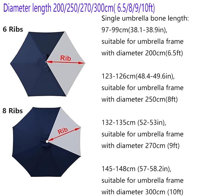 Telo di ricambio per ombrellone da giardino, telo di copertura per ombrellone da 10 piedi con 6 stecche e 8 stecche, telo di ricambio universale per ombrellone da giardino (rosso, 300 cm/10 piedi con