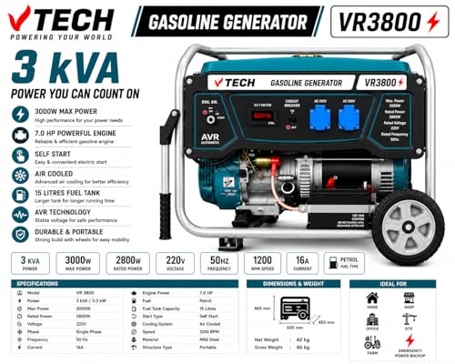 Image of Gasoline Generator | VR3800 3 KVA | 3000W Max Power | Self Start | AVR Technology | 15L Fuel Tank | Air-Cooled Engine | Portable Power Backup for Home, Farm & Construction, 1-Year Engine Warranty