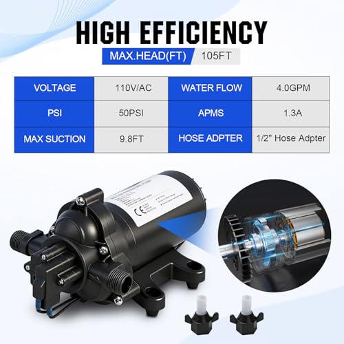 Image of ECO-WORTHY 33-Series Water Pressure Diaphragm Pump Industrial 110V AC 4.0GPM Flow 50PSI Rated Pressure Self Priming RV Fresh Water Pump for Camper Kitchen Bathroom Marine Yacht Caravan