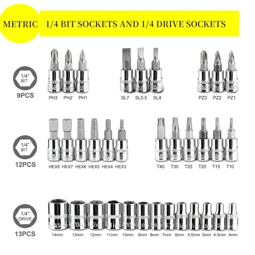 Eidoct 46 Piece 1/4 Inch Drive Socket Set&Tool Sets,Ratchet Wrench Set with 4-14mm Cr-V Sockets,Screwdriver Bits,Extension Bars for Household Car Bike Repair, DIY and Repair 5 Eidoct 46 Piece 1/4 Inch Drive Socket Set&Tool Sets,Ratchet Wrench Set with 4-14mm Cr-V Sockets,Screwdriver Bits,Extension Bars for Household Car Bike Repair, DIY and Repair - Image 5