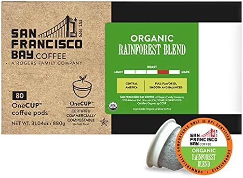 The rainforest site coupon
