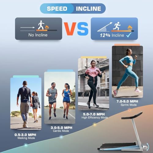 Image of FUNMILY Walking Pad Treadmill with Incline - 3.5HP Foldable Treadmills with 10 inch HD WiFi Touchscreen, 350 LBS Capacity Smart Running Machine with HiFi Speakers, Popular Apps & Interactive Entertainment