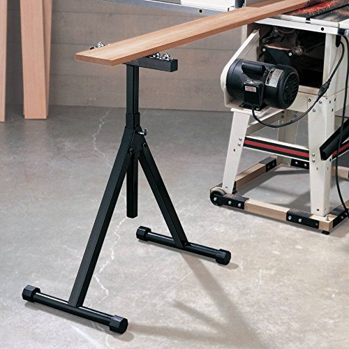 Rockler Ball Bearing St