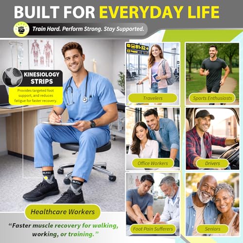 BLITZU Compression Socks for Plantar Fasciitis, Achilles Tendonitis, Arthritis Relief, Ankle Brace Compression Sleeve with Foot Arch Support, Ankle Wrap for Women, Men, Swelling & Heel Pain Blue S-M