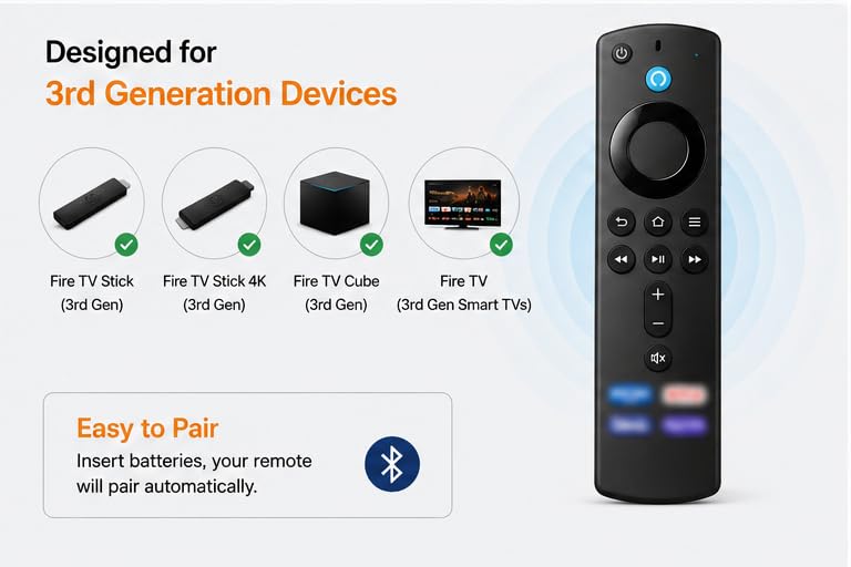 Image of Remote Compatible with Amazonn Alexa Voice Fire Stick Tv Stick 3rd Generation (for Stick)
