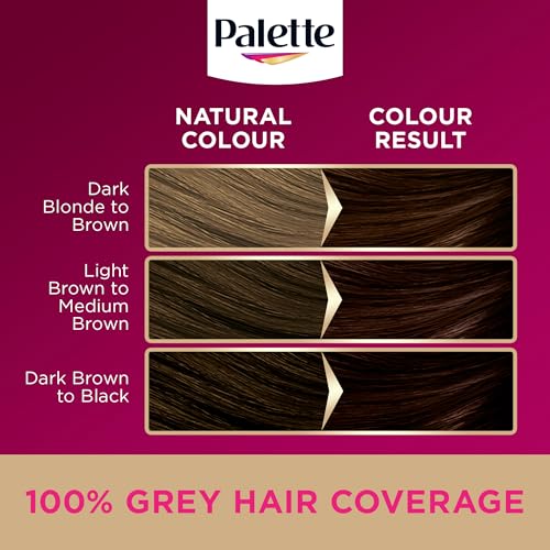 Palette Deluxe Creme Colouration 3-65 Chocolate Brown Hair Dye, Permanent Hair Dye, Long-Lasting Hair Colouring with Moisture Retention Treatment and 100% Grey Coverage - Image 5
