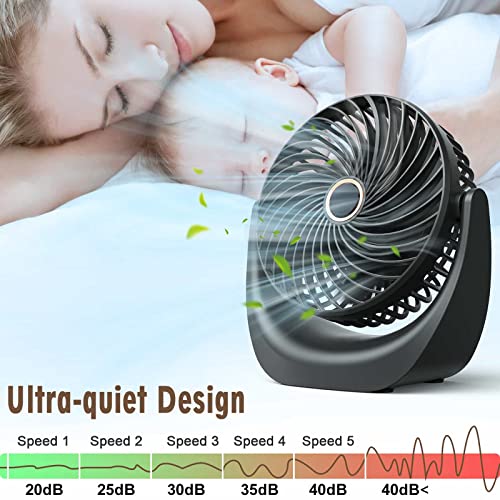 Ventilator,USB Tischventilator,Mini Ventilator Leise,mit 5 Windgeschwindigkeiten und 360° Drehung,4000mAh Wiederaufladbarer Akku,Ventilator Klein Geeignet für Schreibtische und Wohnungen 5