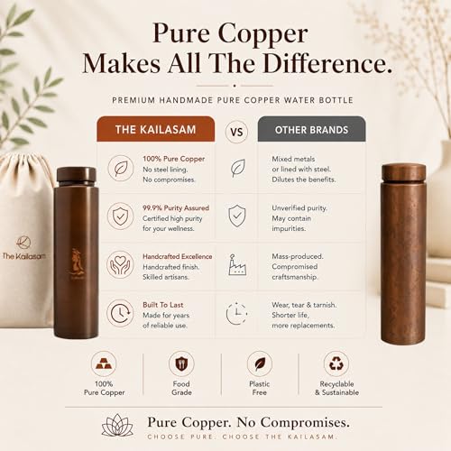 Image of Pure Copper Water Bottle 850ml | Handcrafted Ayurvedic Copper Bottle | Premium Yoga-Inspired Wellness Gift | BPA Free Copper Bottle for Daily Use