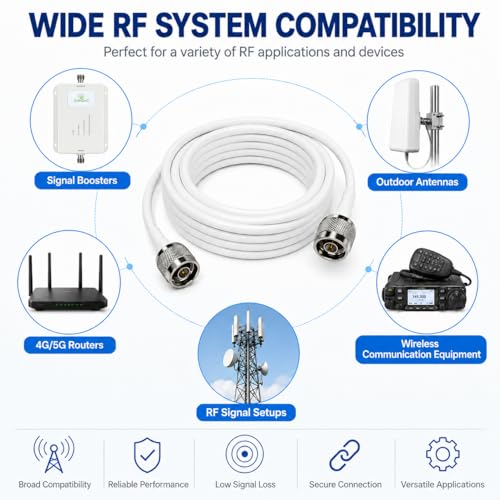 Image of N Male to N Male Coaxial Cable 16.5FT for 4G LTE 5G Antenna Systems | White 50 Ohm low loss 4D-FB RF extension, N male connectors, for signal booster, router, outdoor antenna, RF radio