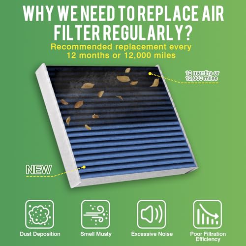 Image of Cabin & Engine Air Filter Fit for 2022-2025 Jeep Grand Cherokee, 2021-2025 Grand Cherokee L Activated Carbon Cabin Filter Replace#CF12935 68376815AA Car Accessories
